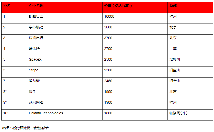 2020ȫ򪚽ǫFl(f)ȫʮ󪚽ǫFЇռ6